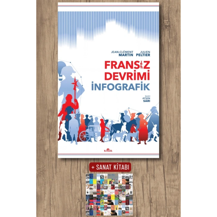 Fransız Devrimi: İnfografik (Ciltli)