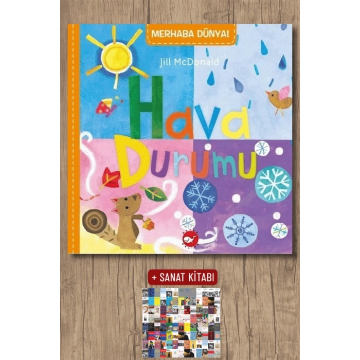 Merhaba Dünya! - Hava Durumu