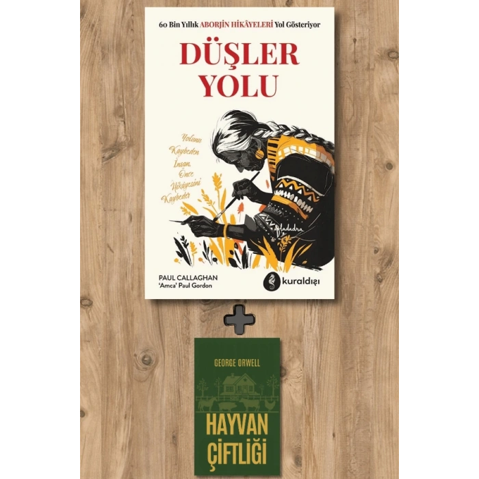 Düşler Yolu