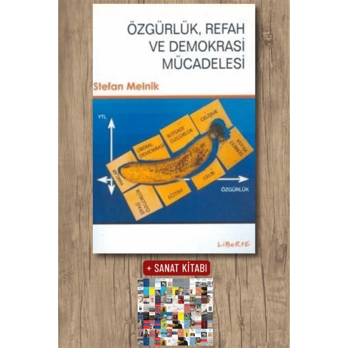 Özgürlük, Refah ve Demokrasi Mücadelesi
