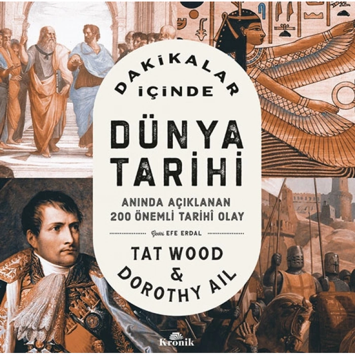 Dakikalar İçinde Dünya Tarihi