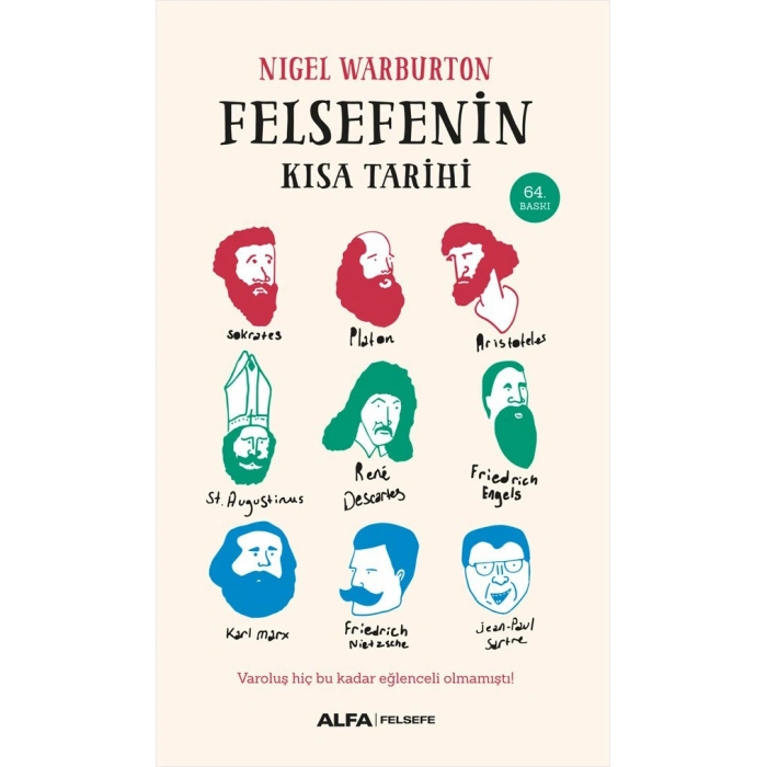 Felsefenin Kısa Tarihi