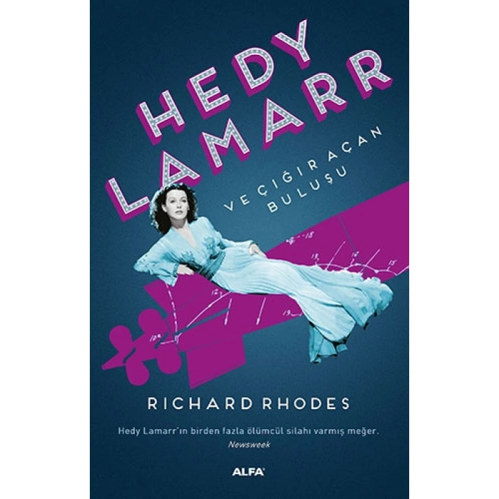 Hedy Lamarr