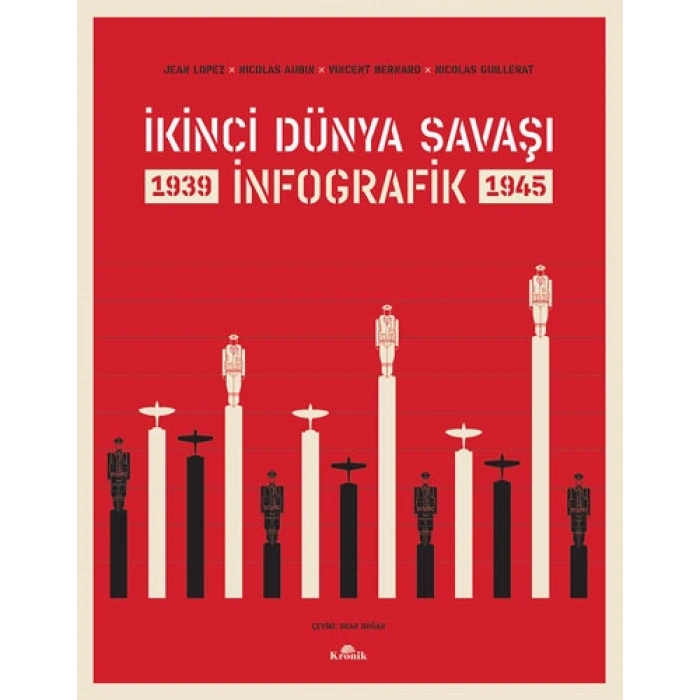 İkinci Dünya Savaşı - İnfografik (Ciltli)