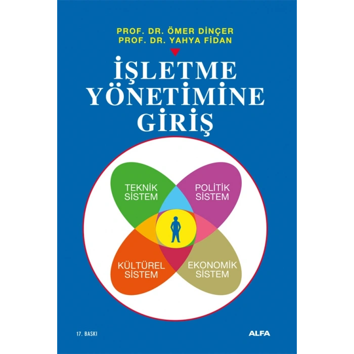 İşletme Yönetimine Giriş