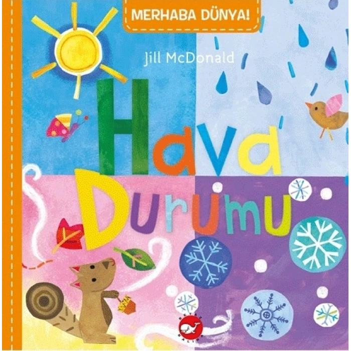Merhaba Dünya! - Hava Durumu