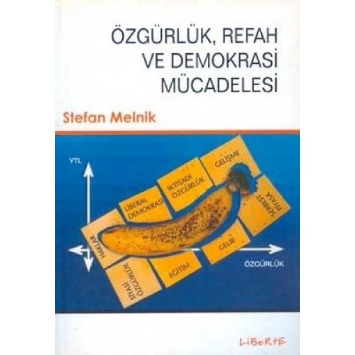 Özgürlük, Refah ve Demokrasi Mücadelesi