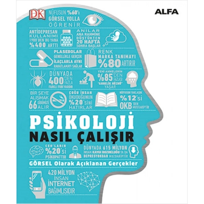 Psikoloji Nasıl Çalışır? (Ciltli)