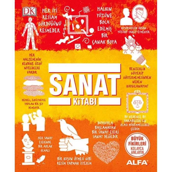 Sanat Kitabı (Ciltli)