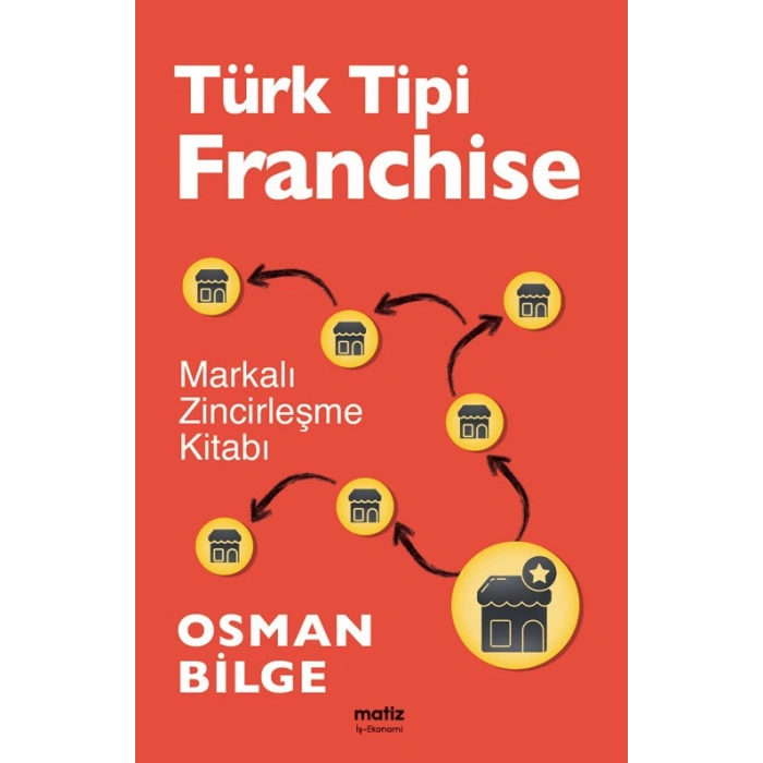 Türk Tipi Franchise