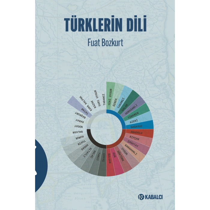 Türklerin Dili