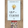 AKPnin Kısa Tarihi