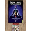 İnsan Aurası
