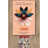 Cüret