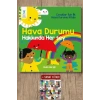 Hava Durumu Hakkında Her Şey