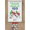 Teknik Analiz 103