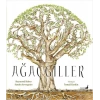 Ağaçgiller