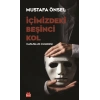 İçimizdeki Beşinci Kol