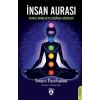 İnsan Aurası