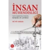 İnsan Mühendisliği
