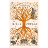 Miras Toprak