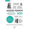 Müzik Teorisi 101
