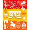 Sanat Kitabı (Ciltli)