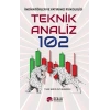 Teknik Analiz 102