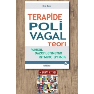 Terapide Polivagal Teori