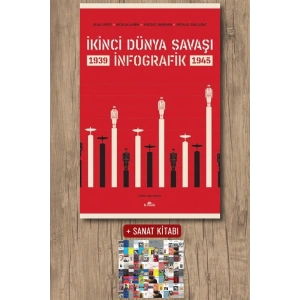İkinci Dünya Savaşı - İnfografik (Ciltli)