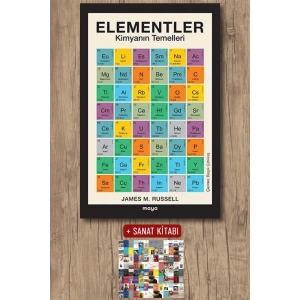 Elementler