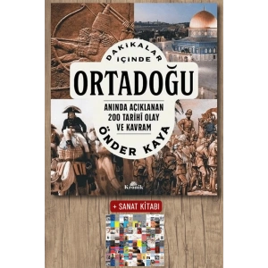 Dakikalar İçinde Ortadoğu