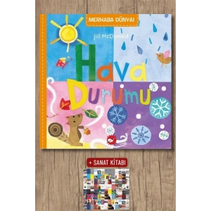 Merhaba Dünya! - Hava Durumu
