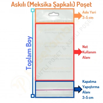 7x25 cm (Kapalı Hali 7x15 cm) 1.000 Adet Askılı Poşet - Meksika Şapkalı Poşet