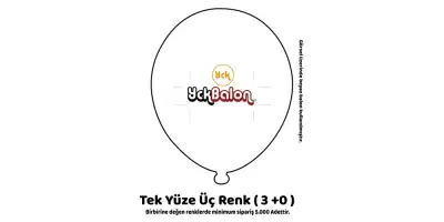 Kişiye Özel Baskılı Balon Tanıtımı