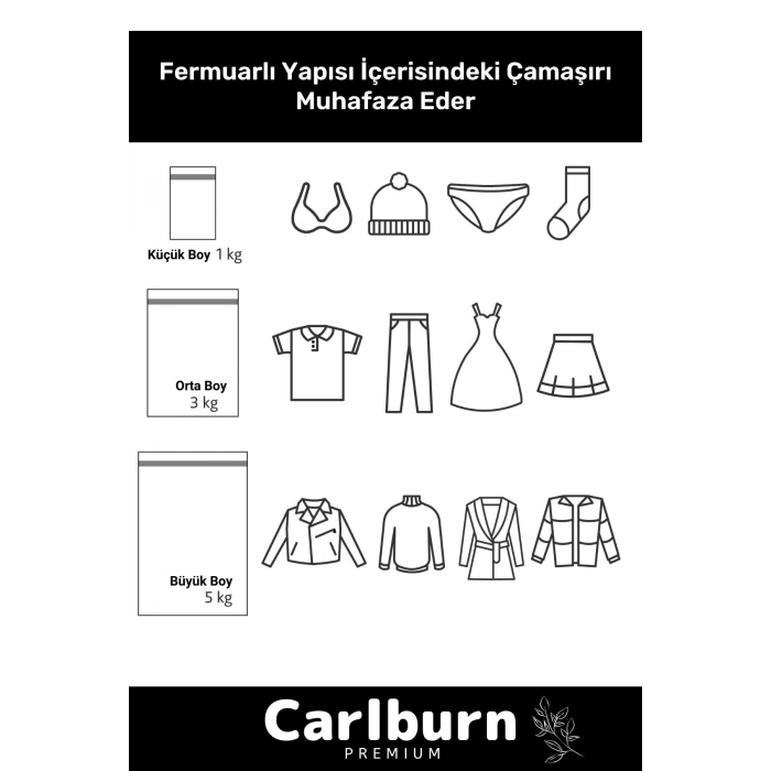 Premium Seri Kalite Yıkama Renkli Fermuarlı Fileli Çamaşır Torbası Kirli Temiz Sepeti 3 Adet