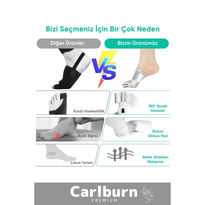 Özel Üretim Yumuşak Yıkanabilir Bedensiz Sağ Sol Ayak Uyumlu Baş Parmak Kemik Düzeltici 1 Adet