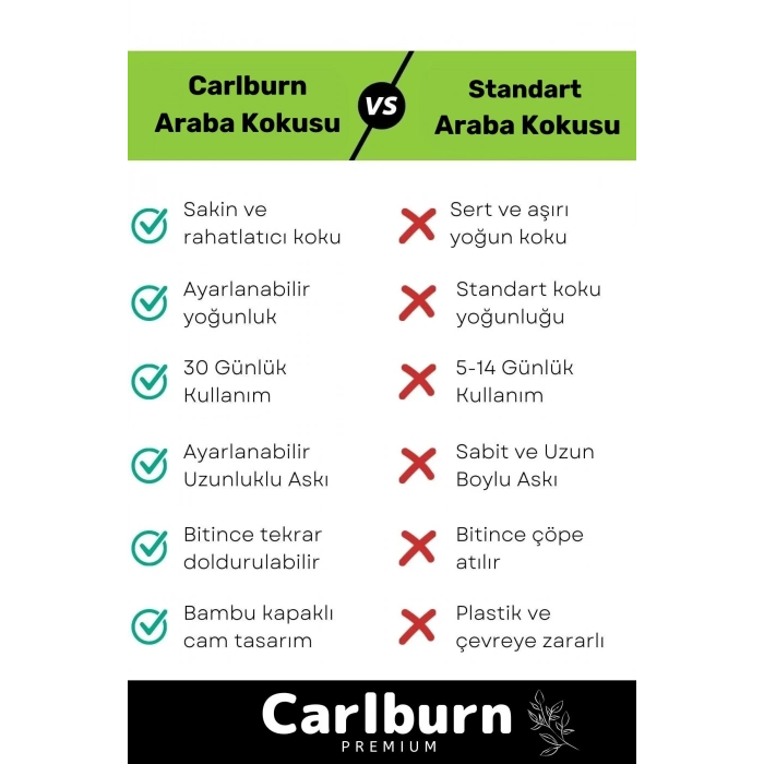 Özel Üretim Hava Ferahlatıcı 30 Gün Kalıcı Araba Araç Içi Dikiz Aynası Askılı 8 ml Çilek Oto Kokusu