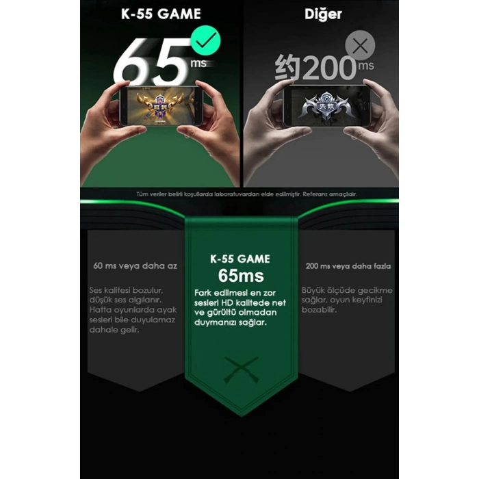 Özel RGB Işıklı K55 Tws Pro Extra Bass Mikrofonlu 3D Stereo Ses Bluetooth Kablosuz Oyuncu Kulaklık