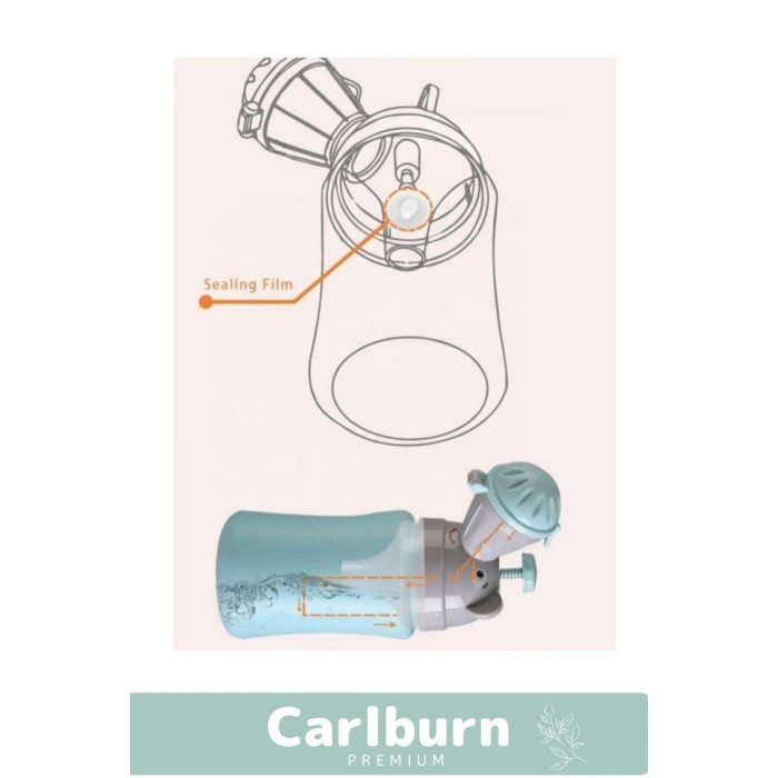 Özel Üretim Portatif Sızdırmaz Çocuk Pisuarı Şişe Araba Yolculuk Lazımlık Kız Erkek Küçük Tuvalet