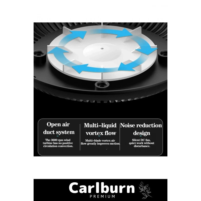 Özel Tasarım Şık Dekoratif Yıkanabilir Pilli Kötü Koku Engelleyen Dumanı İçine Çeken Kül Tablası