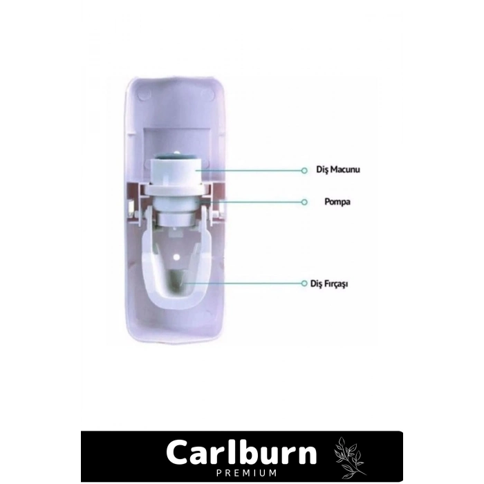 Premium Seri Her Tip Macunla Uyumlu Pratik Yapışkanlı Diş Macunu Sıkacağı 5 Adet Fırçalık Askı Seti