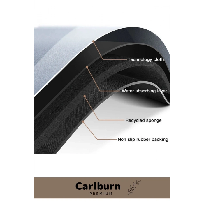 Özel Üretim Nano Teknoloji Kaymaz Kauçuk Hızlı Kuruma Nappa Deri Süper Emici Banyo Duş Paspası