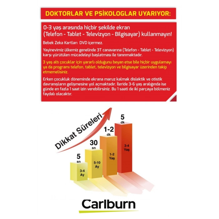 Zeka Eğitici Öğretici Dil Gelişim İşitsel Dikkat 6-48 Ay Konuşmayı Geliştiren Bebek Kavram Kartlar