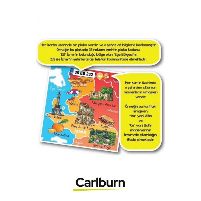 Özel Üretim Eğitici Öğretici Zeka Geliştirici Hafıza Dikkat Hafıza Genel Kültür Oyunu