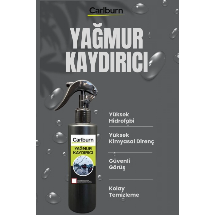 Özel Üretim Su İtici Tutmaz Oto Ayna Motor Kask Araba Camı Yağmur Kaydırıcı Koruyucu Sprey 200ml