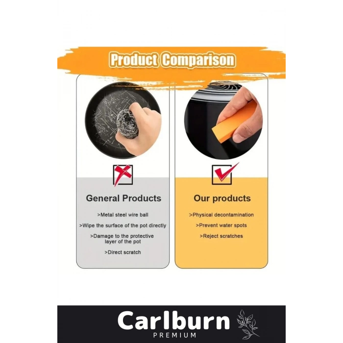 Özel Üretim Kir Pislik Temizleme Musluk Lavabo Su Isıtıcı Tencere Çok Amaçlı Parlatma Silgisi