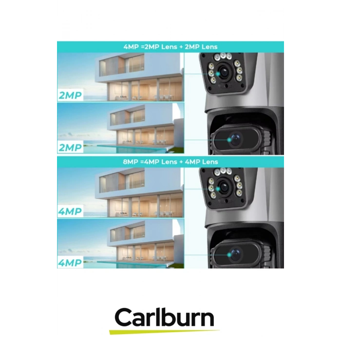 IP66 Su Geçirmez Tam Renkli Görüntüleme Hareket Sensör Çakarlı Çift Lensli Dış Mekan Güvenlik Kamera