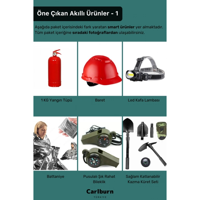 Premium Tam Kapsamlı Hazır Yangın Tüpü Battaniye Kazma Kürek Baret Dahil Acil Durum Sırt Çantası