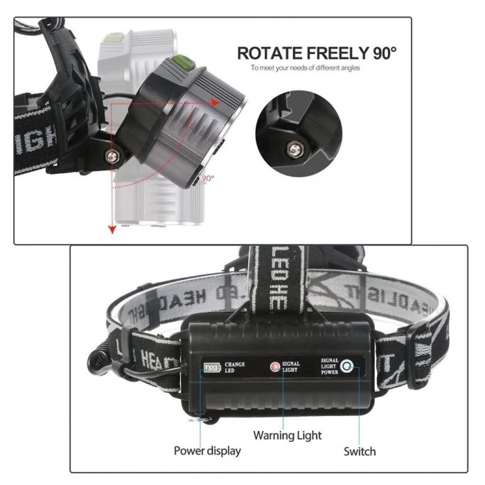Özel Üretim Lambası PS016 USB Şarj Edilebilir 3000 Lümen 5 LED T6 Şarjlı Profesyonel Kafa Lambası